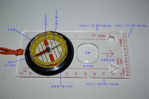 指北針構造|自然3下單元四活動2